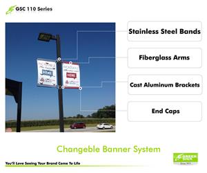 Changeable Banner Systems